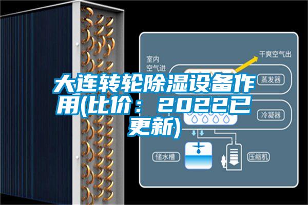大連轉(zhuǎn)輪除濕設(shè)備作用(比價(jià):2022已更新)